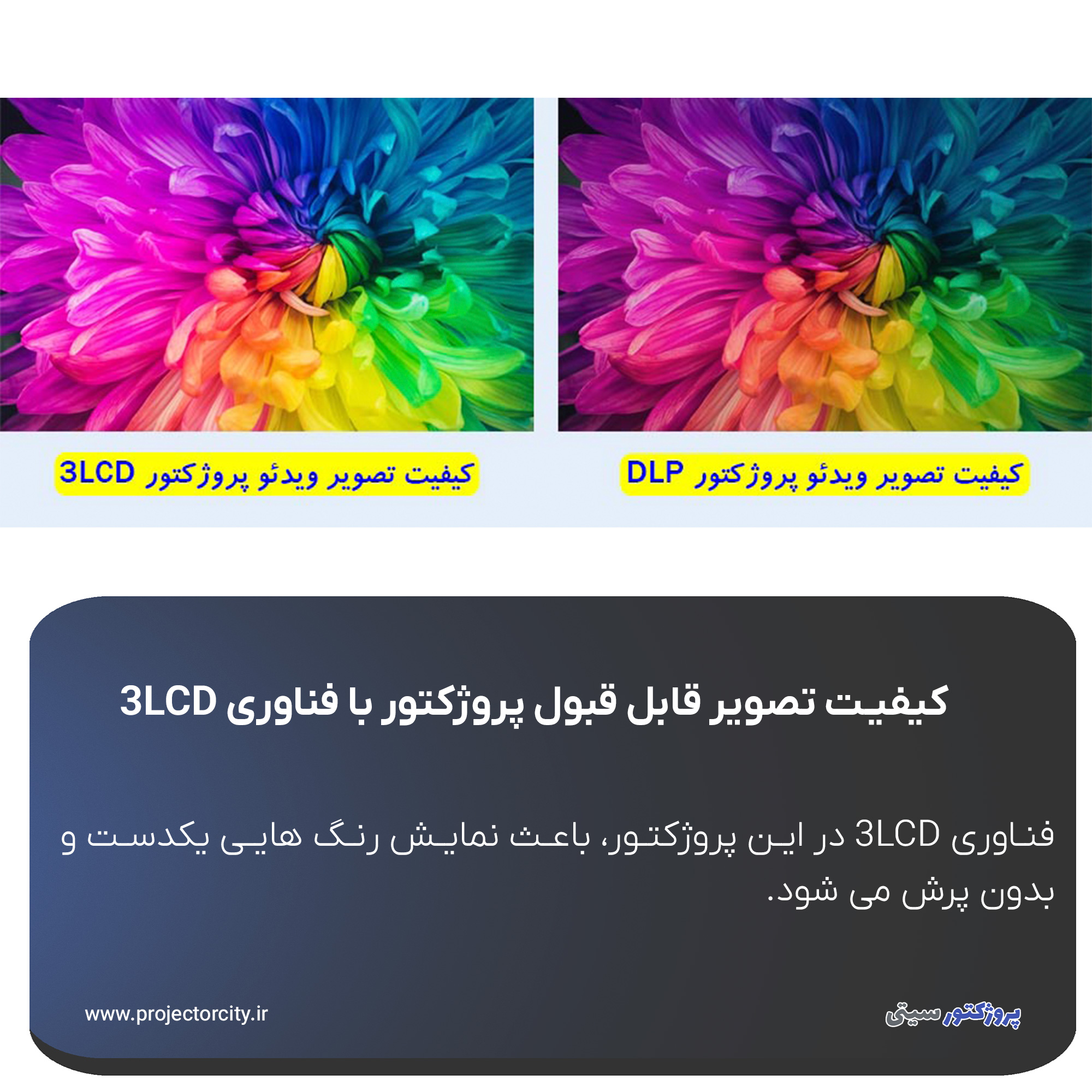 ویدئو پروژکتور اپسون +Epson PowerLite 83 فناوری 3LCD در پروژکتور