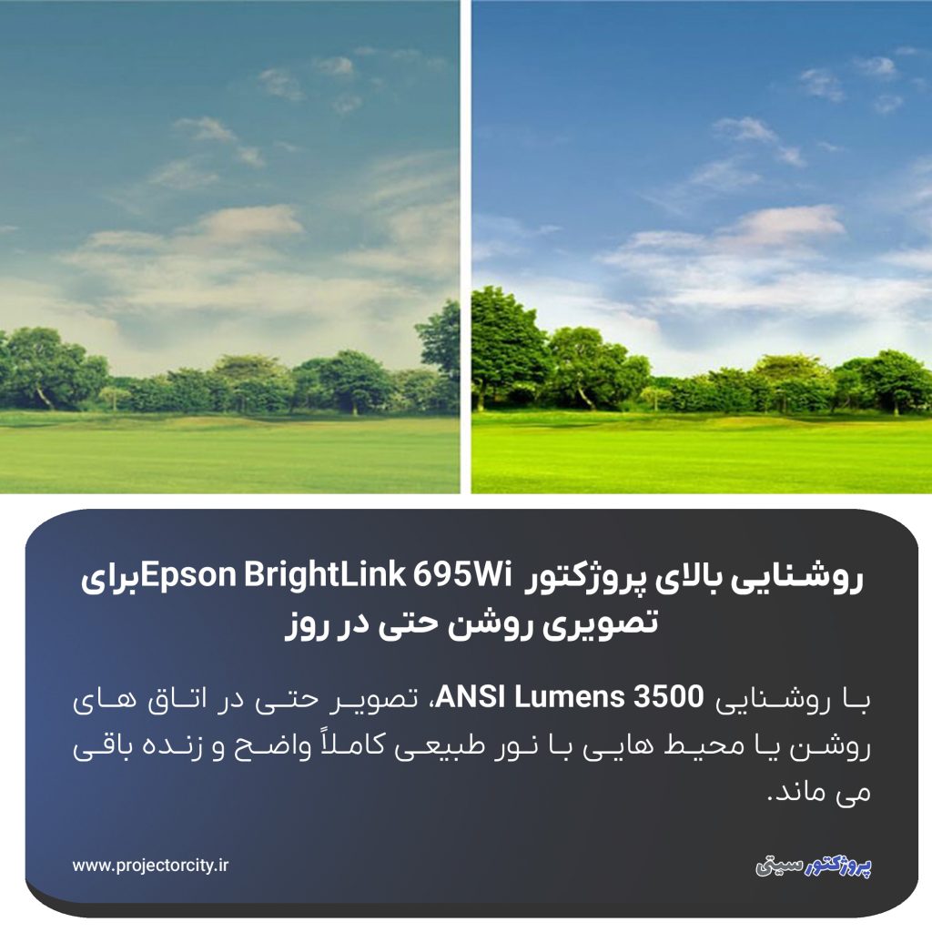 روشنایی پروژکتور Epson BrightLink 695Wi