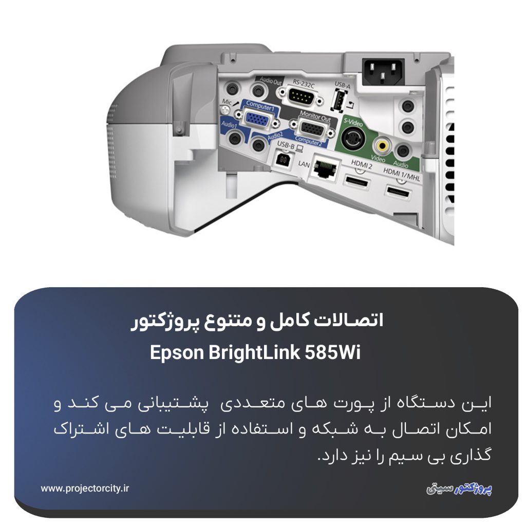 این دستگاه از پورت‌ های متعددی مثل HDMI، VGA، USB-A و USB-B پشتیبانی می‌ کند و حتی امکان اتصال به شبکه و استفاده از قابلیت‌ های اشتراک‌ گذاری بی ‌سیم را نیز دارد (با دانگل اختیاری).