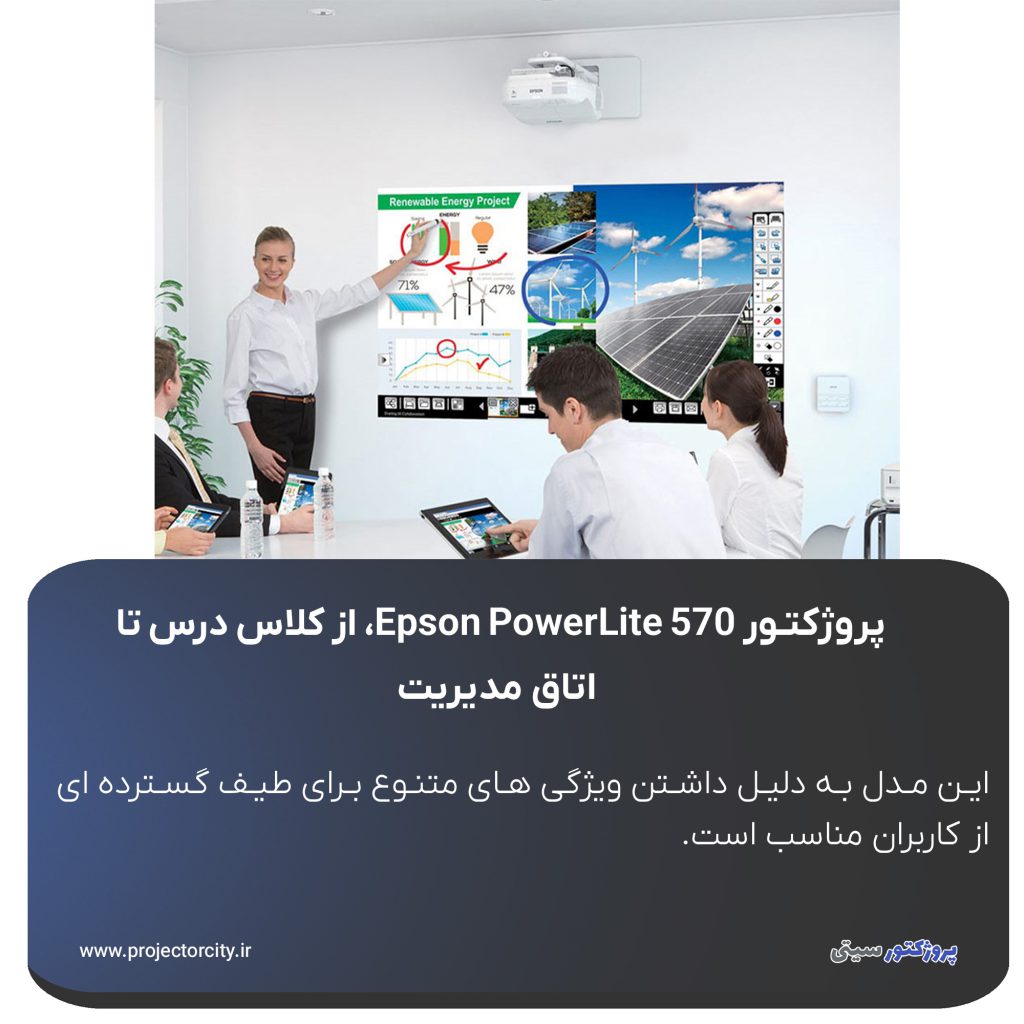رزولوشن XGA و شدت روشنایی 2700 لومن رنگی و سفید، تصاویری شفاف و زنده را حتی در محیط ‌های پرنور به نمایش می ‌گذارد. به لطف فناوری 3LCD، شما شاهد تصاویری بدون پرش و با دقت رنگ بالا خواهید بود که این ویژگی برای کلاس درس و جلسات رسمی مهم است.