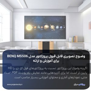 وضوح تصویری پروژکتور BENQ MS506