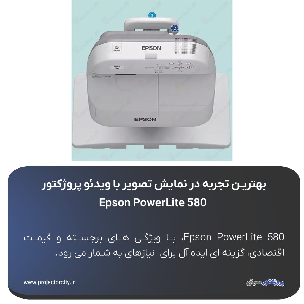 امکانات متنوع و عملکردی قابل اعتمادEpson PowerLite 580 .، با ویژگی‌ های برجسته و قیمت اقتصادی، گزینه ‌ای ایده‌ آل برای این نیازها به شمار می ‌رود. این پروژکتور از فناوری 3LCD بهره می ‌برد و روشنایی 2800 لومن آن امکان نمایش تصاویر زنده و شفاف را در محیط ‌های مختلف فراهم می‌ کند.