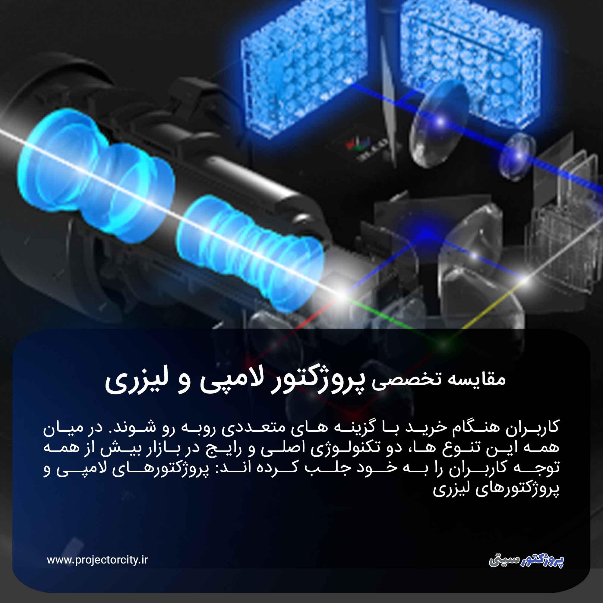 مقایسه پروژکتور لیزری و لامپی