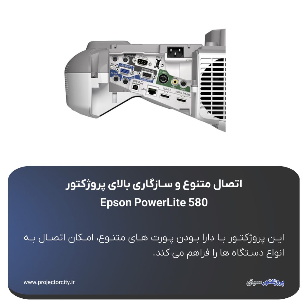 پورت‌ های VGA، Composite Video و USB، امکان اتصال به انواع دستگاه ‌ها مانند لپ‌ تاپ، کامپیوتر، پخش‌کننده ‌های DVD